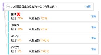 北京精益创业信息咨询中心（有限合伙） 赋能创业者的智慧引擎