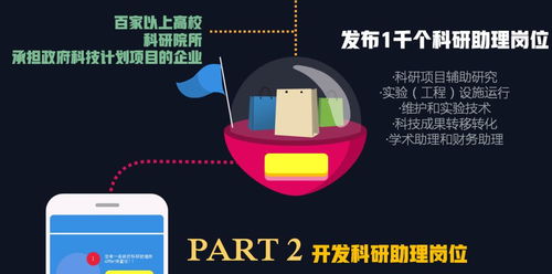 成都高新区启动“蓉e就业计划” 提供超过10000岗位信息化咨询服务，赋能创业者就业新机遇